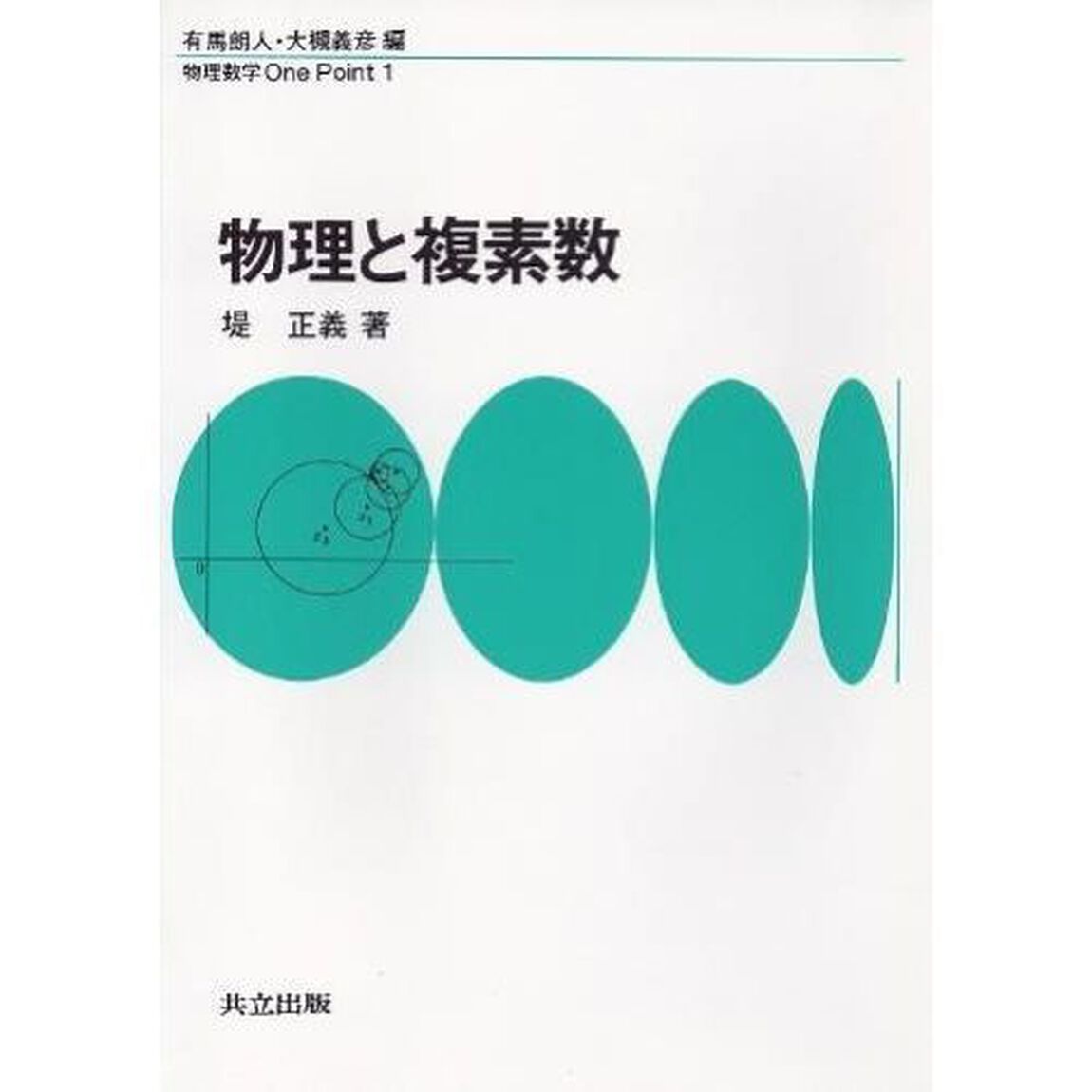 物理と複素数