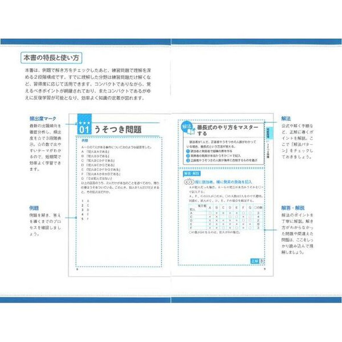 イッキに攻略！判断推理数的推理一問一答　&rsquo;２７年度版