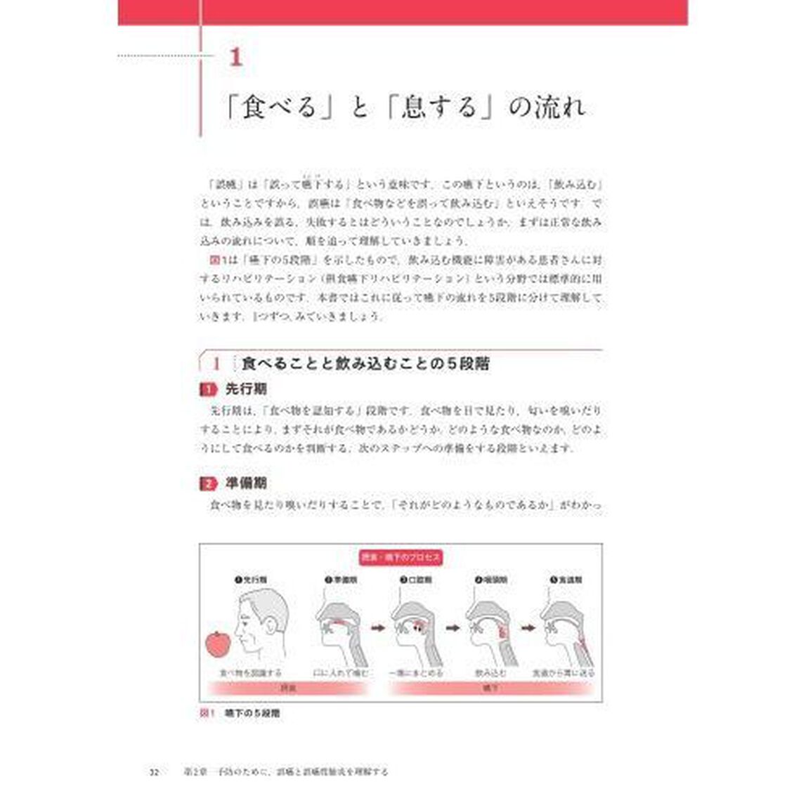 口にかかわるすべての人のための誤嚥性肺炎予防