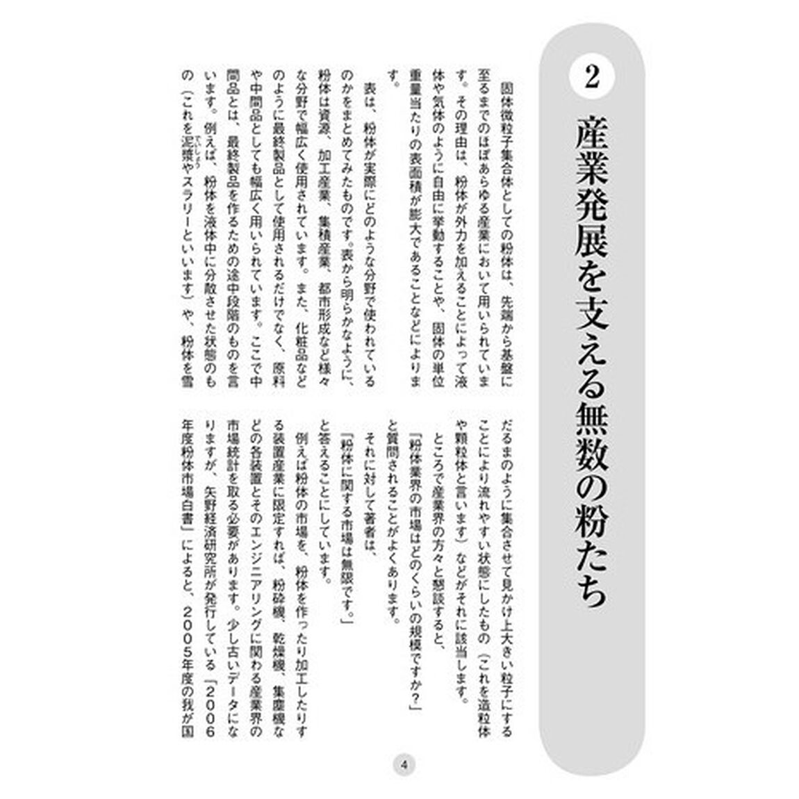 粉体の科学