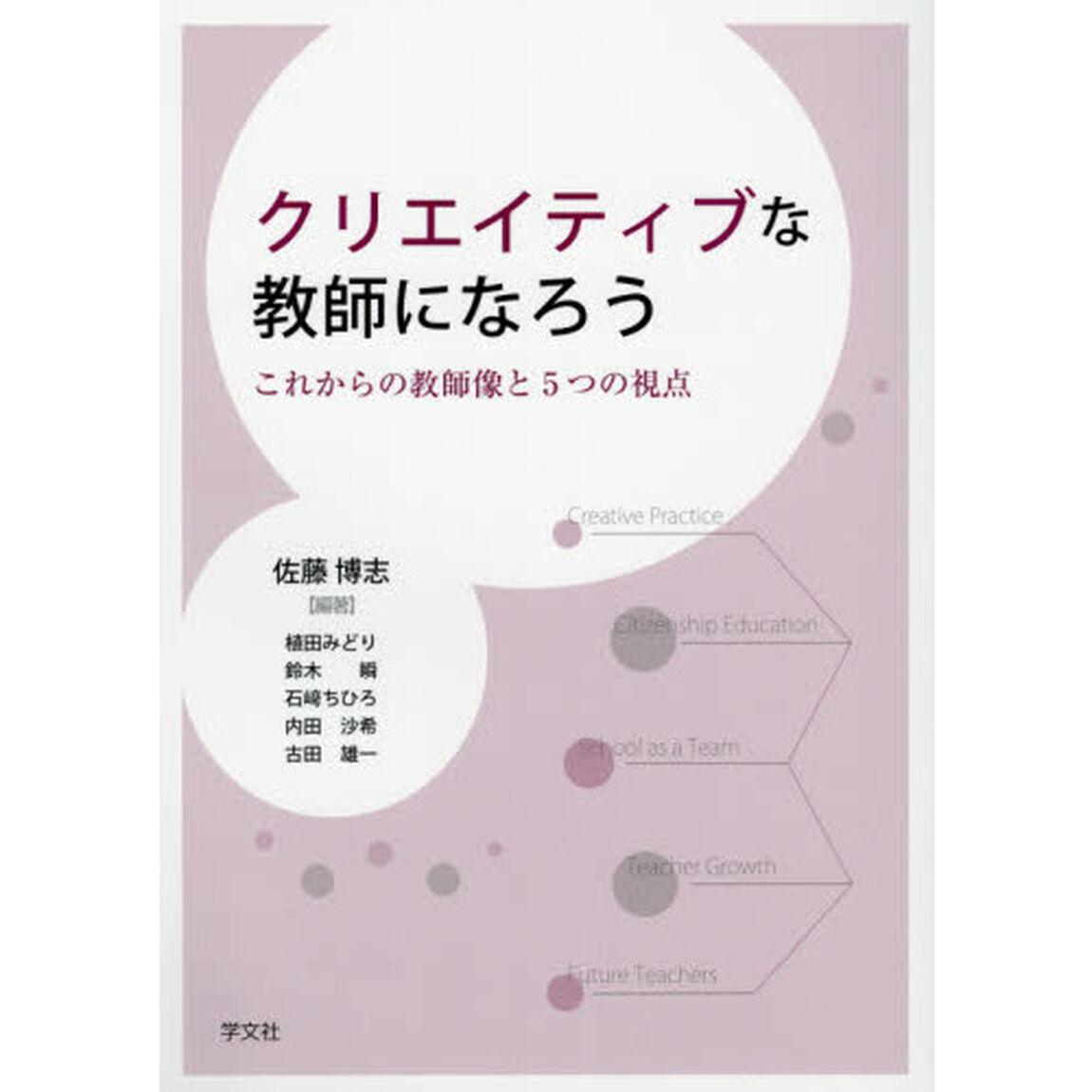 クリエイティブな教師になろう　これからの教師像と５つの視点