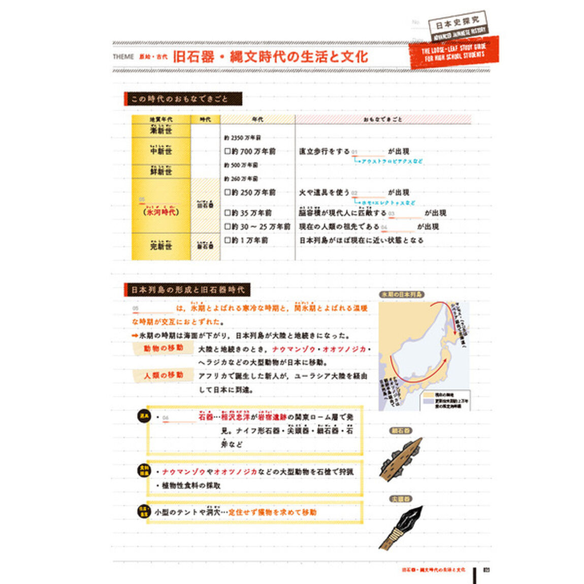 ルーズリーフ参考書高校日本史探究