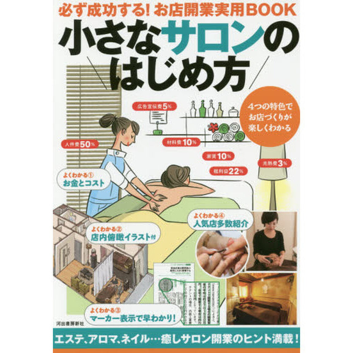 小さなサロンのはじめ方