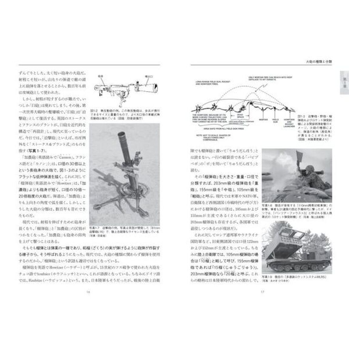現代陸上戦火砲・弾薬・砲兵運用マニュアル