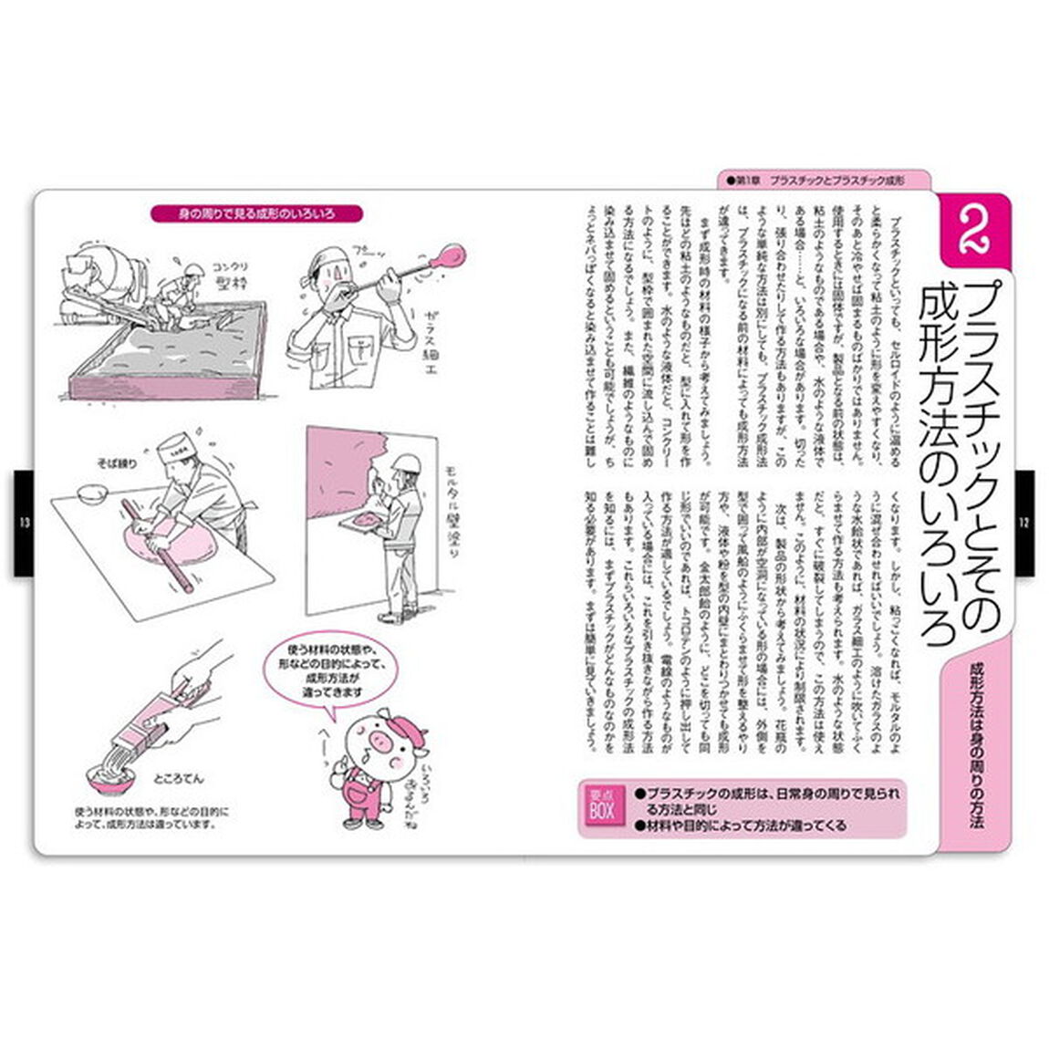 トコトンやさしいプラスチック成形の本