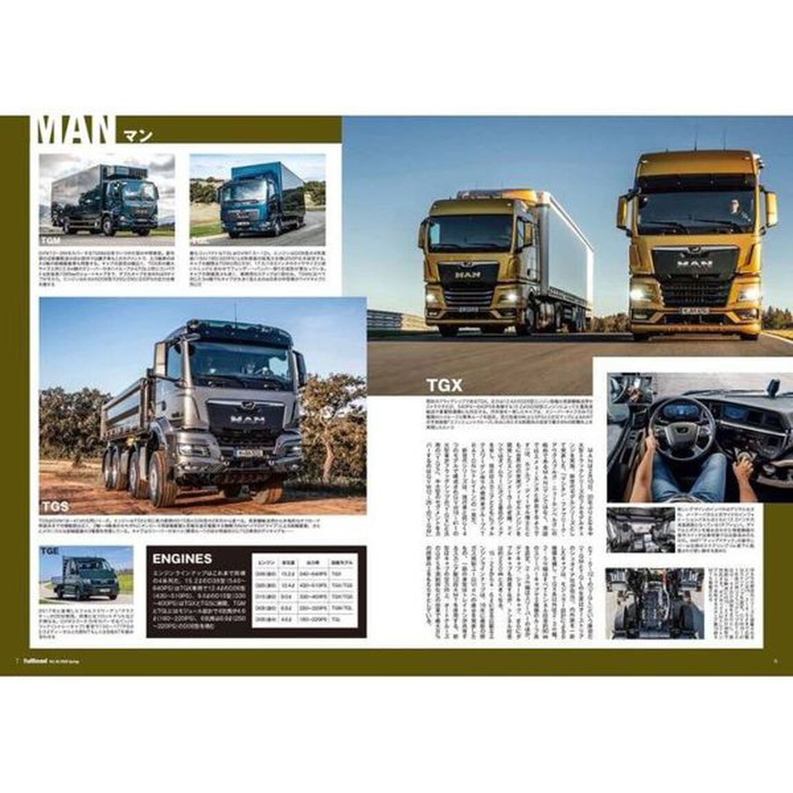 ｆｕｌｌｌｏａｄ　ベストカーのトラックマガジン　ＶＯＬ．３６（２０２０Ｓｐｒｉｎｇ）「世界のトラック２０２０　長足の進化を遂げる欧州車編」