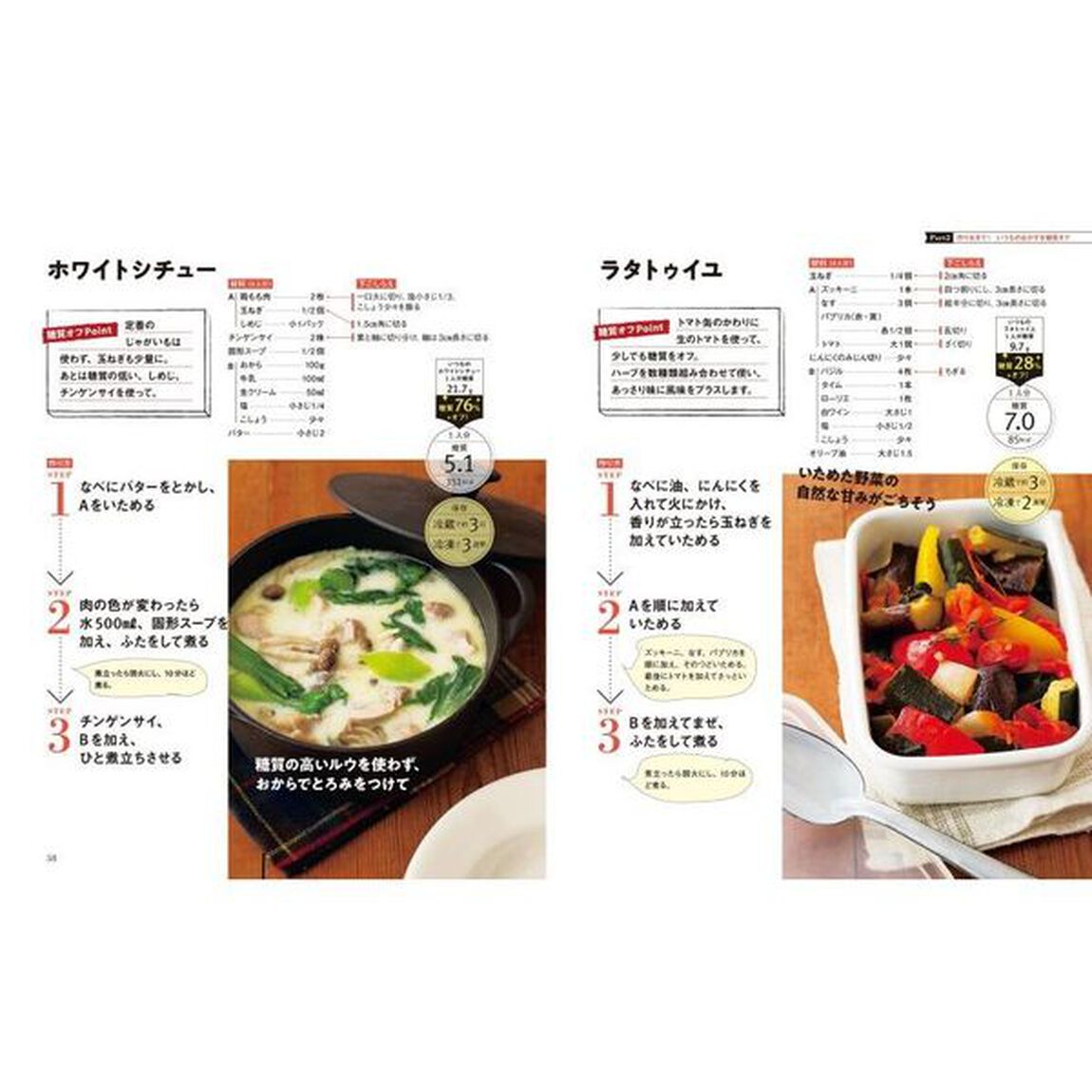 糖質オフがラクになる！3ステップで作りおき
