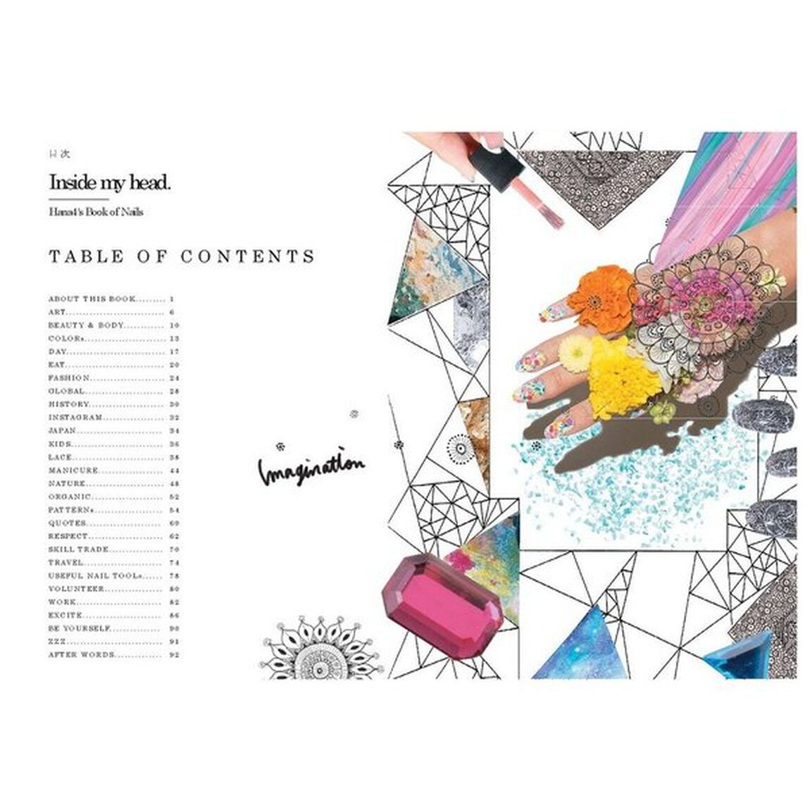 Inside my head. Hana4's book of nails