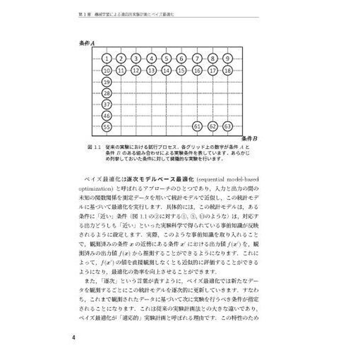 ベイズ最適化　適応的実験計画の基礎と実践