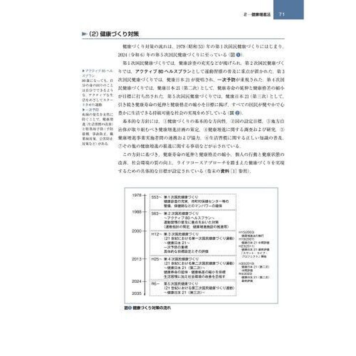 健康と医療福祉のための栄養学　身体のしくみと栄養素の働きを理解する「第２版」