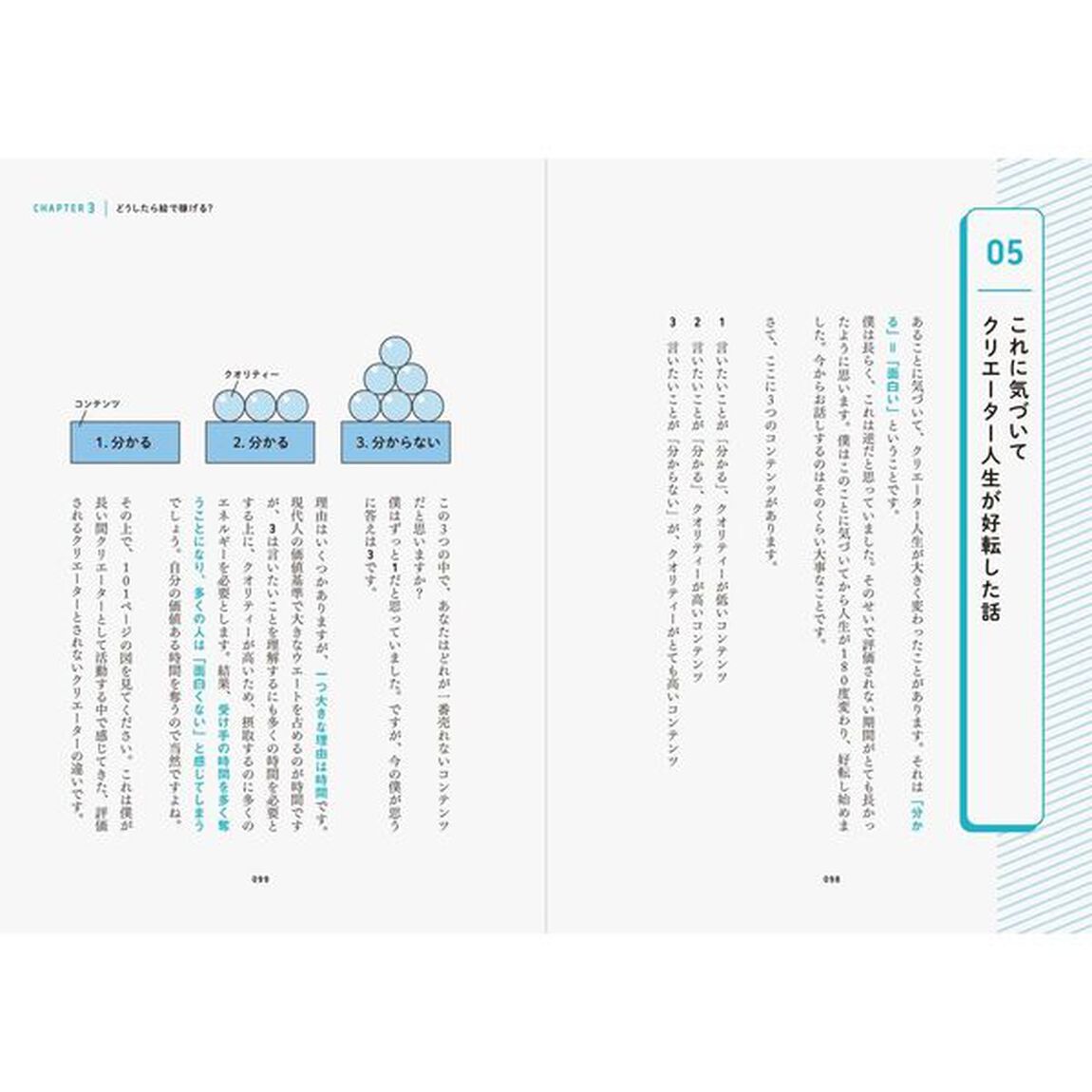 コレで生き残れる！！絵師サバイバルガイド