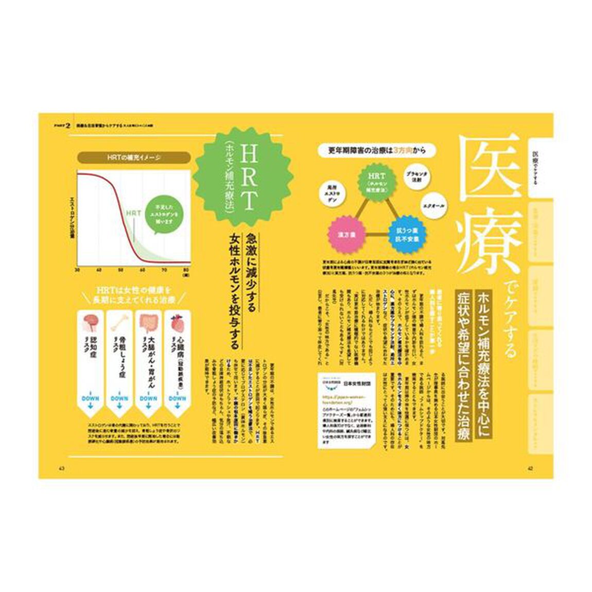 医者が教える大人女性の不調にいいこと全部