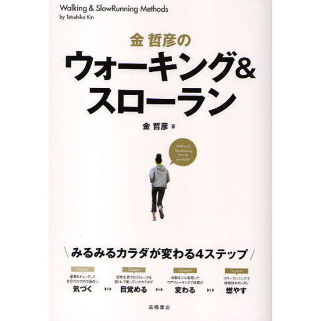金哲彦のウォーキング＆スローラン