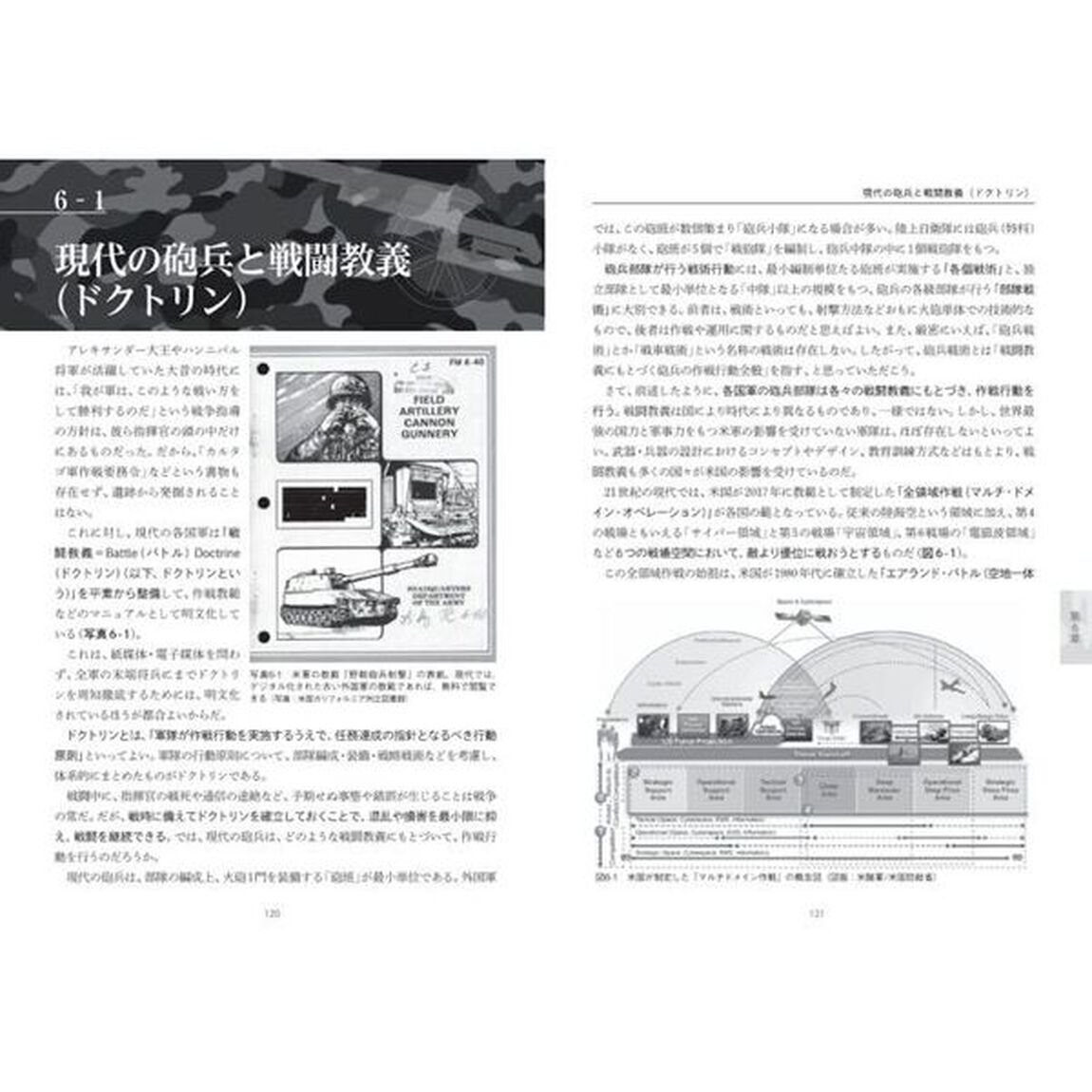 現代陸上戦火砲・弾薬・砲兵運用マニュアル