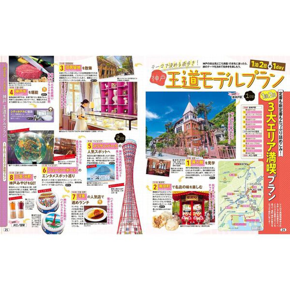 るるぶ神戸'26超ちいサイズ