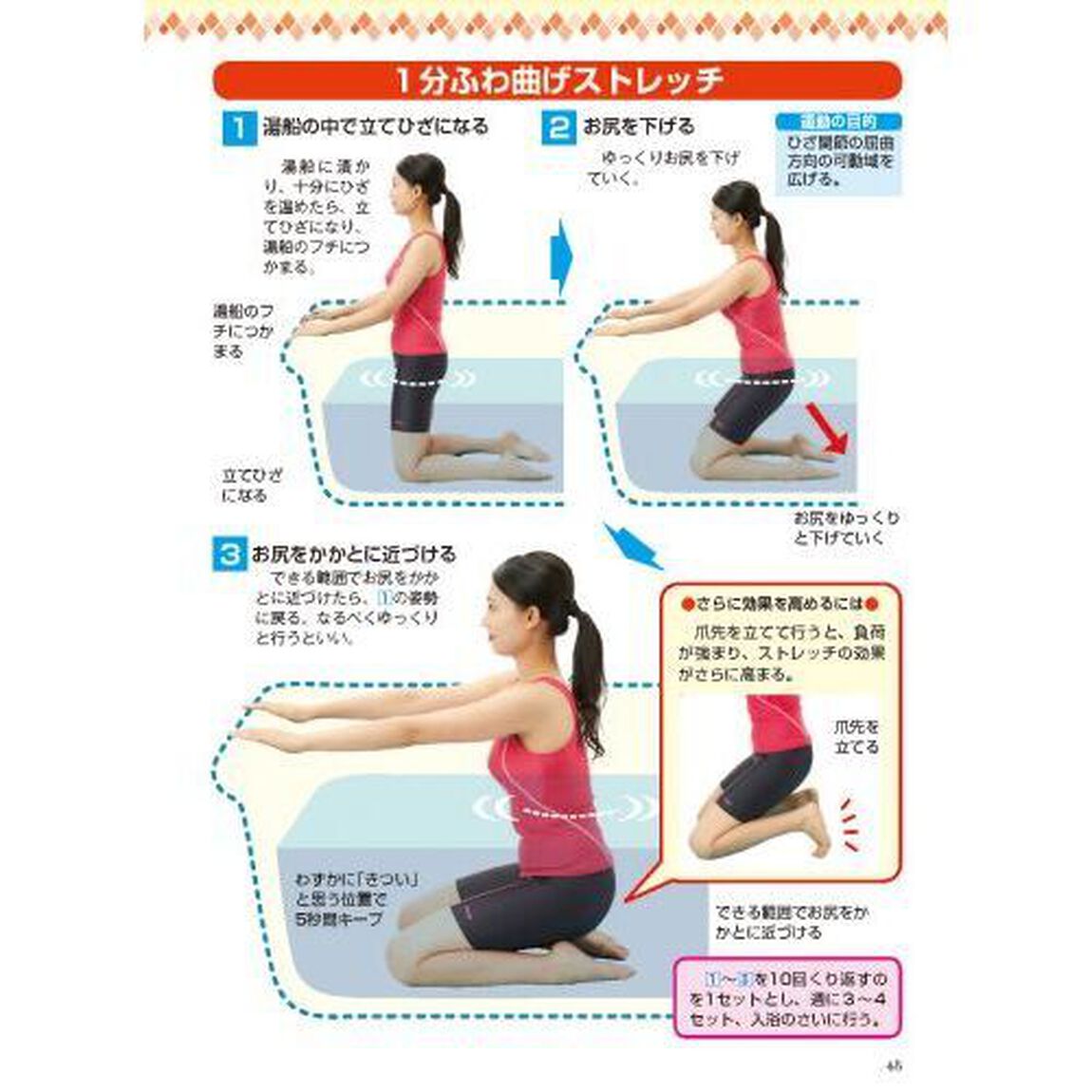 ひざ痛・変形性膝関節症 整形外科のスーパードクターが本音で教える最新最強自力克服大全 -歩き・階段・着地がつらくなったらまず読む本-