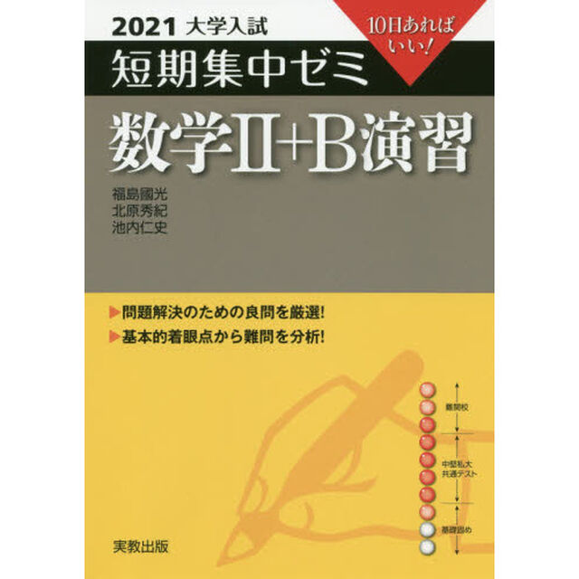 数学２＋Ｂ演習　１０日あればいい！　２０２１