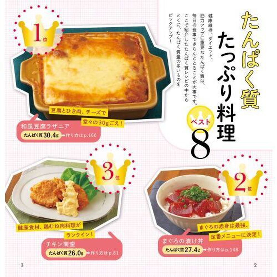 毎日おいしい！たんぱく質おかず