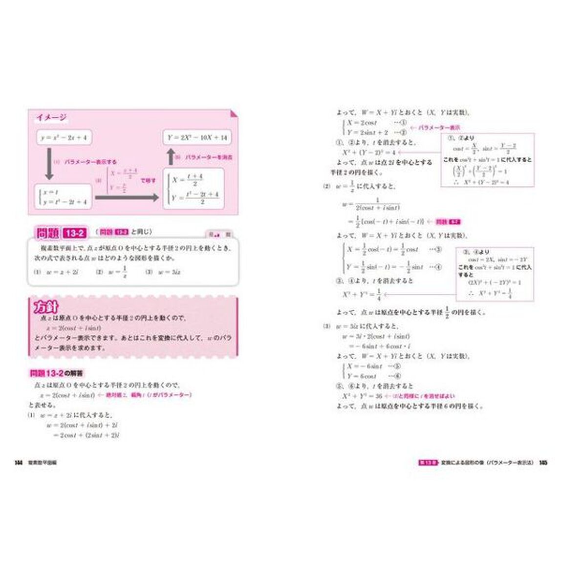 志田晶の複素数平面・式と曲線が面白いほどわかる本「改訂版」