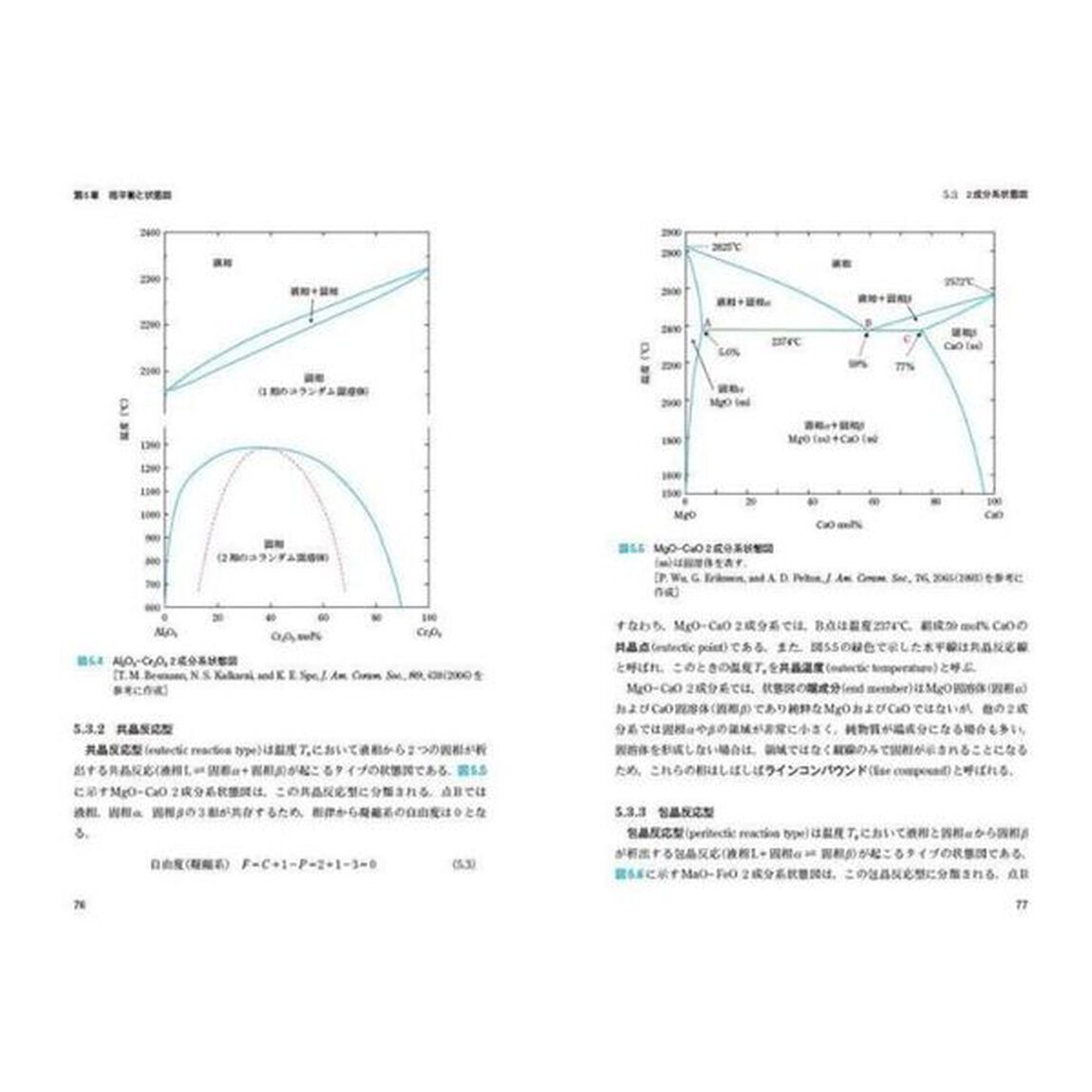 セラミックス科学　基礎から応用まで