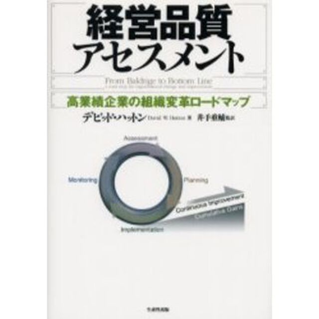 経営品質アセスメント　高業績企業の組織変革ロードマップ