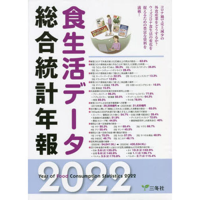 食生活データ総合統計年報　２０２２