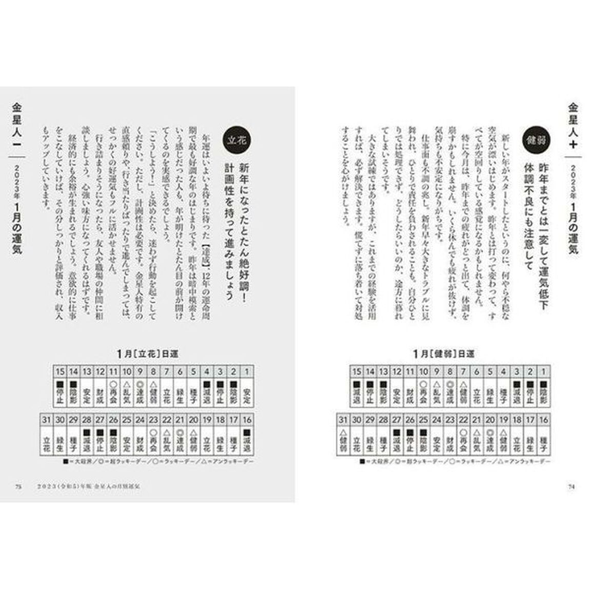 六星占術による金星人の運命〈2023(令和5)年版〉「２０２３年版」