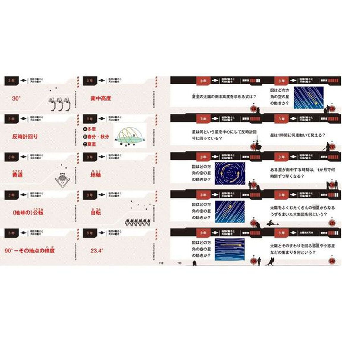 中学理科 (スター・ウォーズ暗記カード)