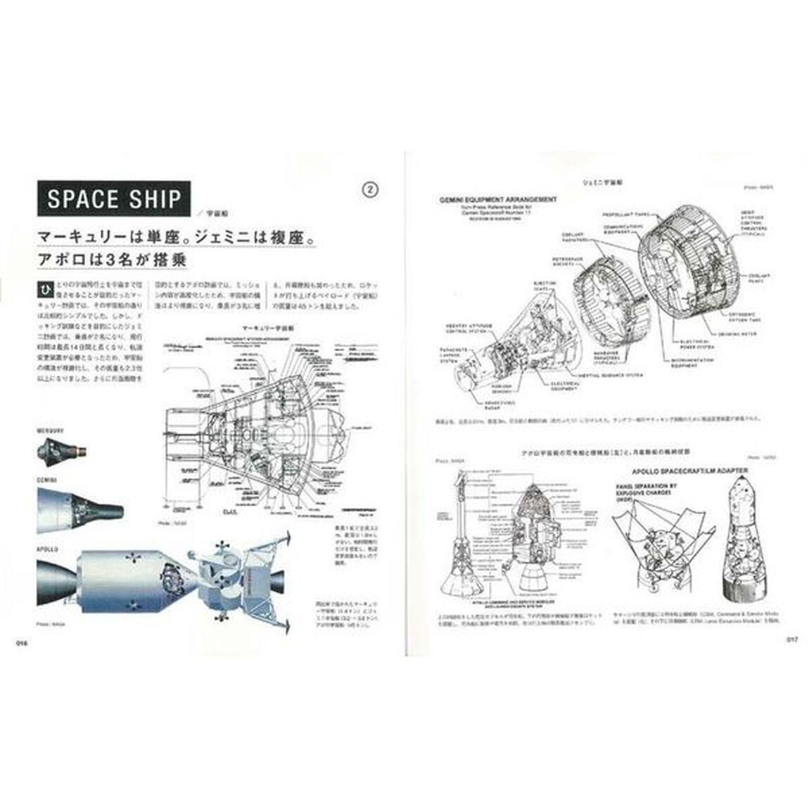 宇宙プロジェクトがまるごとわかる本　人類の宇宙開拓６０年間の軌跡