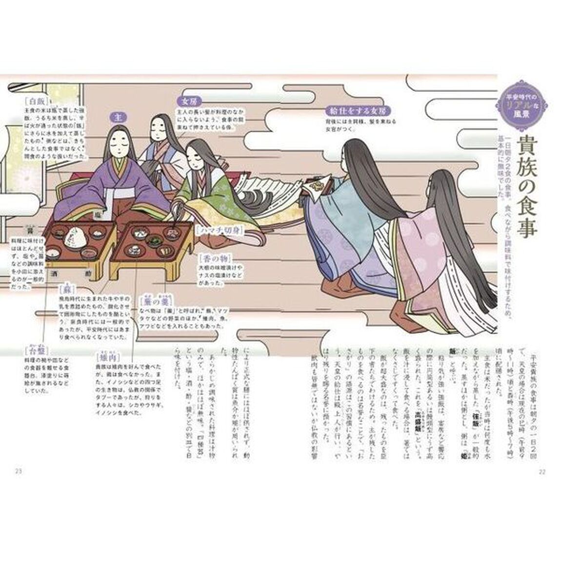 平安時代の絵事典　見て楽しむ