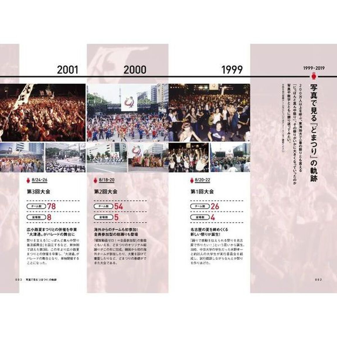 21歳の学生が、200万人を呼び込む「どまつり」を作り上げた! 人も街も動かす!巻き込み力
