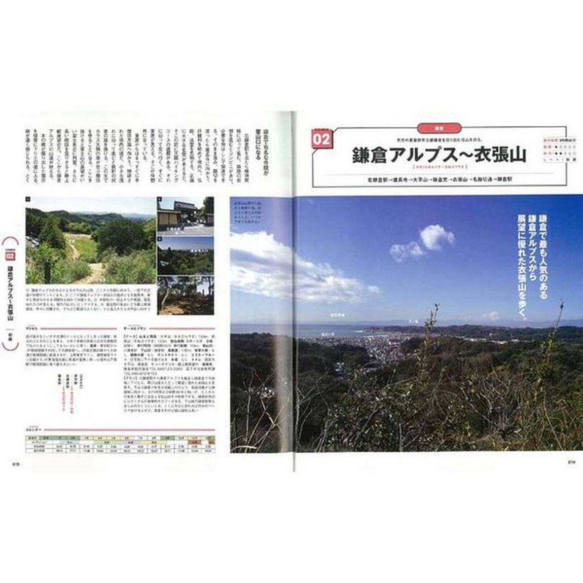 PEAKS特別編集 初めてのソロトレッキング 詳細ルートガイド