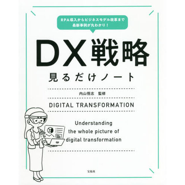 ＤＸ戦略見るだけノート　ＲＰＡ導入からビジネスモデル改革まで最新事例が丸わかり！