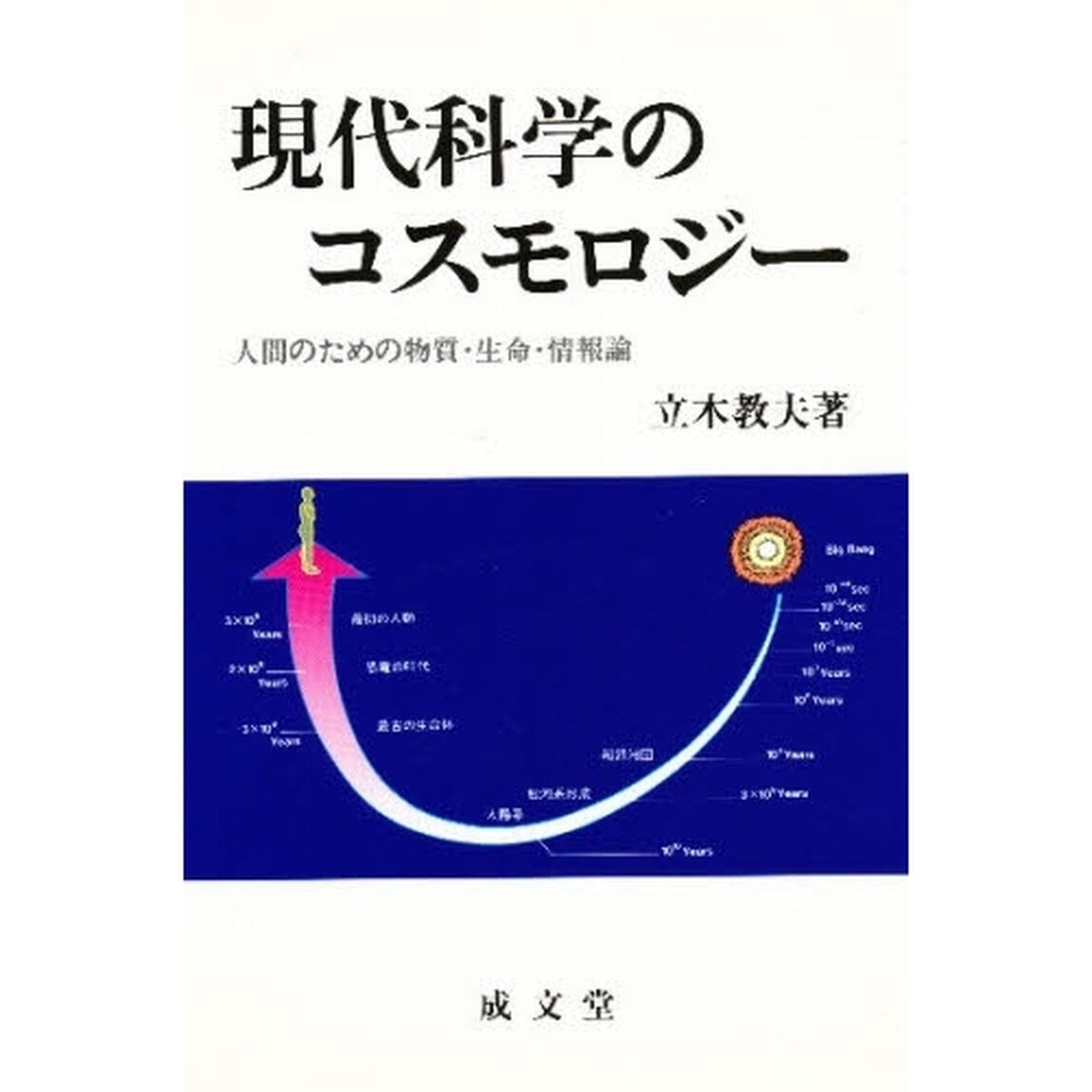 現代科学のコスモロジー　人間のための物質・生命・情報論