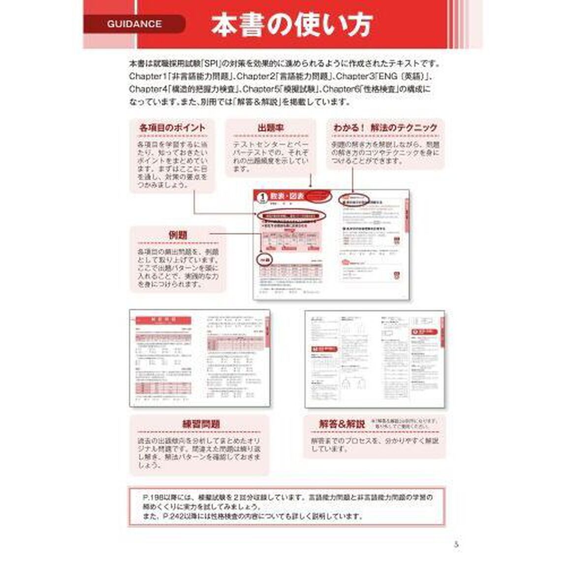 ＳＰＩ解法の極意　内定獲得のメソッド　&lsquo;２６