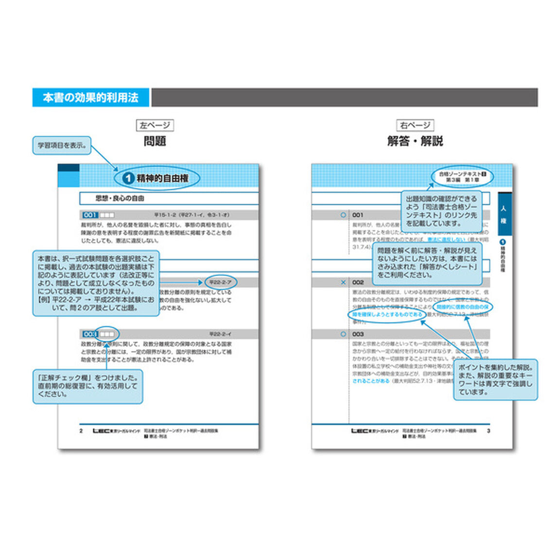 司法書士合格ゾーンポケット判択一過去問肢集　令和５年版７「憲法・刑法」