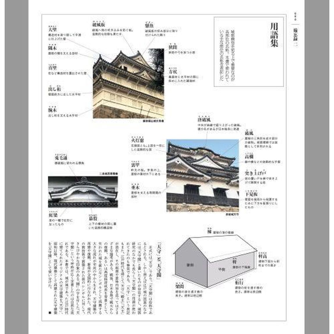 島充の城郭模型紀行