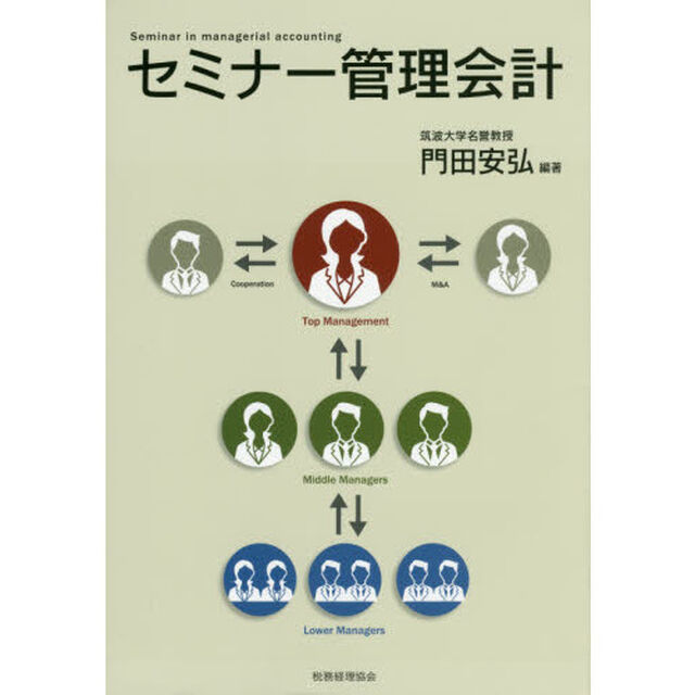 セミナー管理会計