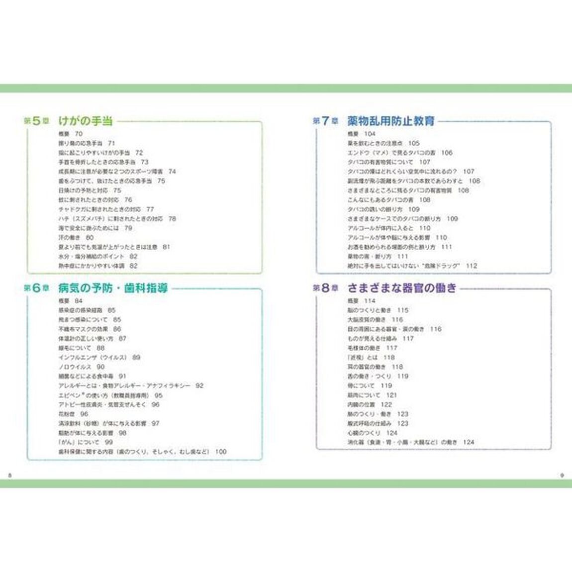 『小学保健ニュース』から生まれたパワーポイント素材集