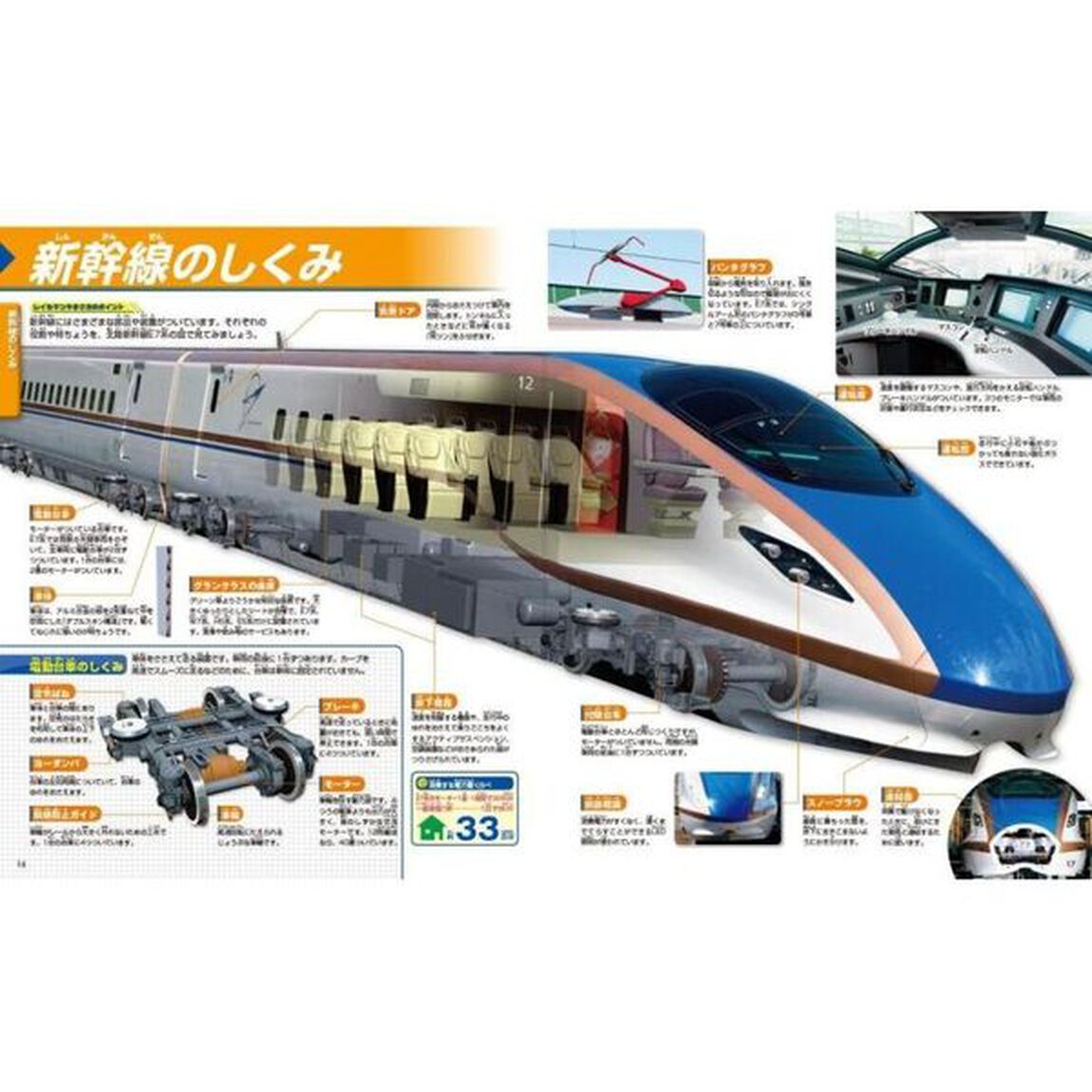 鉄道「新訂版」