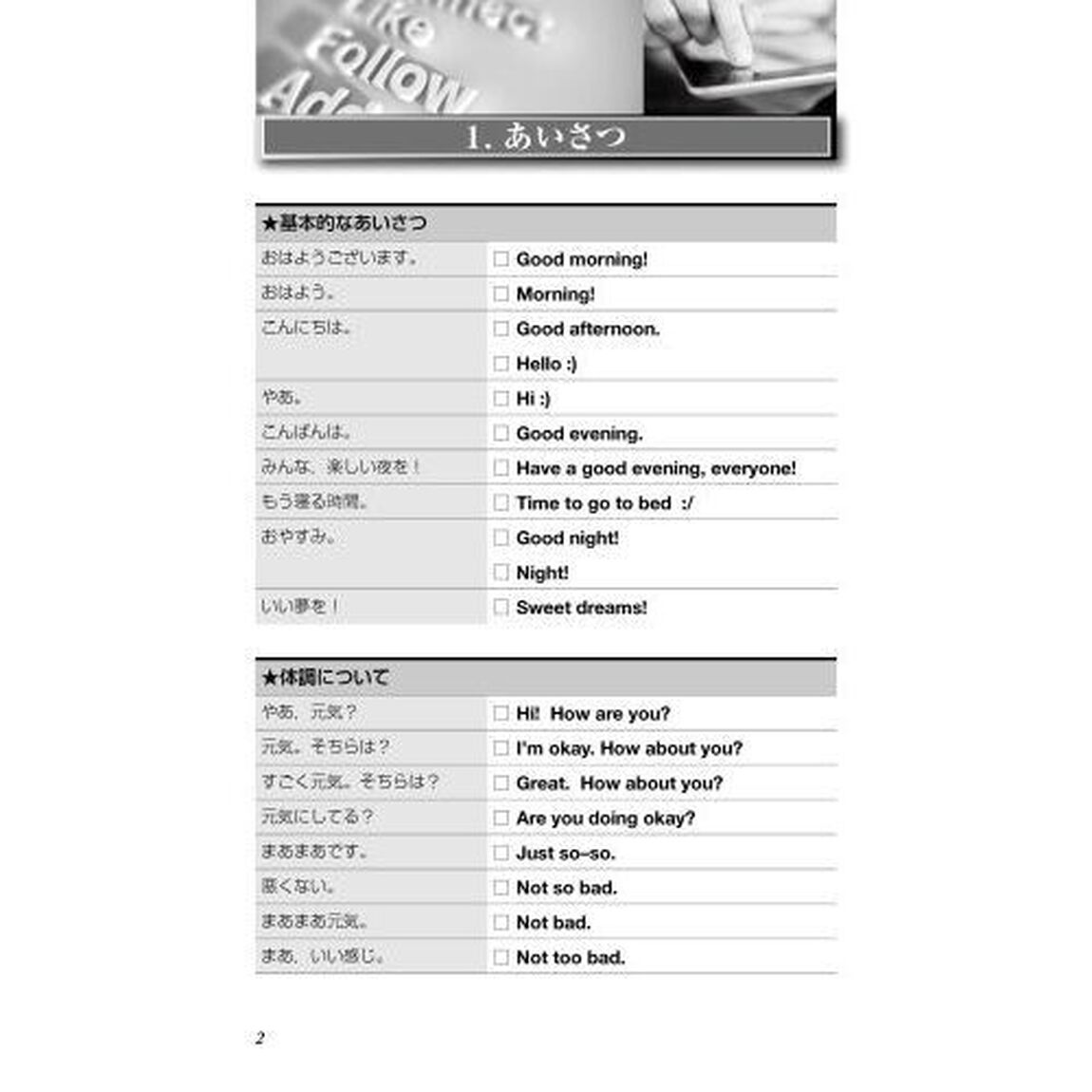 Twitter/Facebookで今すぐ使える英語表現1200