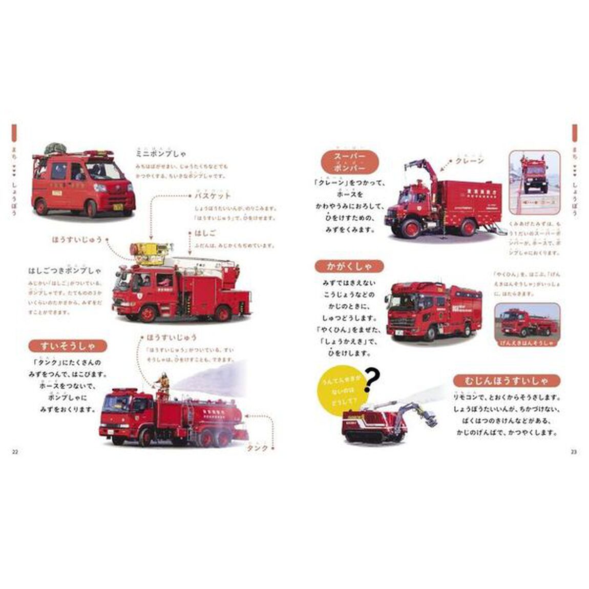 じぶんでよめるくるまずかん　対象年齢３〜６歳　はたらくくるま１８５しゅるい！