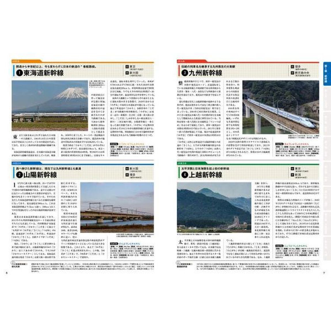 全国鉄道路線大全　ＪＲ・私鉄の全路線データがこの一冊に！！　２０２２－２０２３
