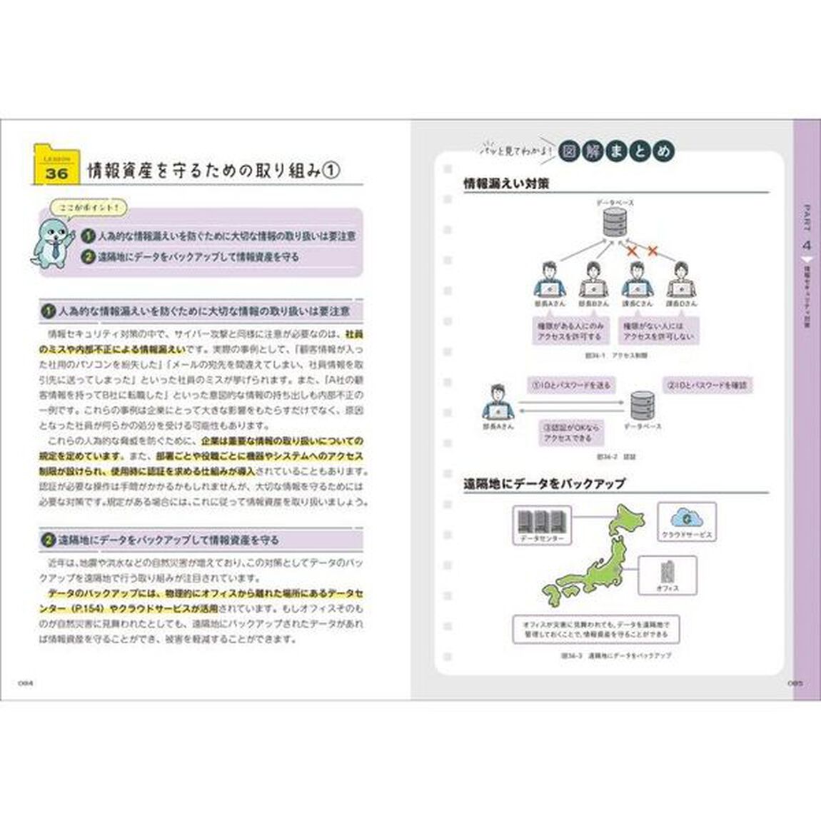 仕事&times;ＩＴの基本をひとつひとつわかりやすく。