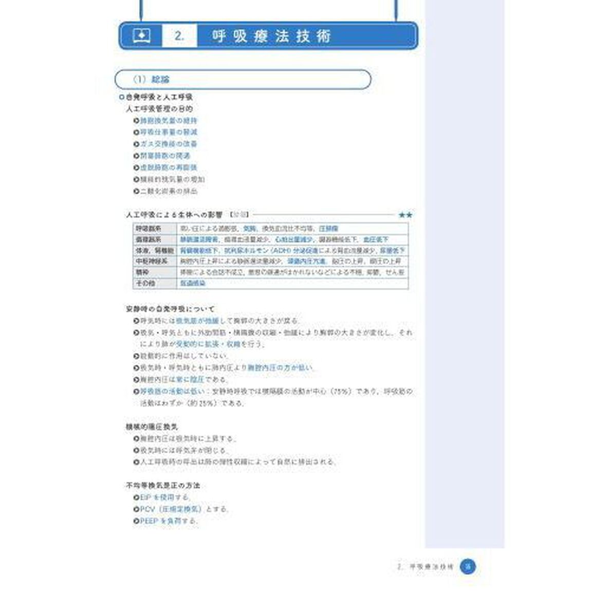 臨床工学技士国家試験Ｃｈｅｃｋ　ＵＰ！生体機能代行装置学　２０２３