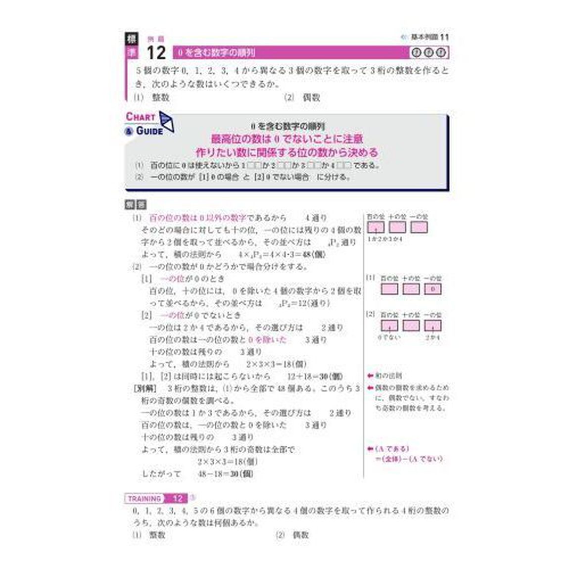 基礎と演習数学Ａ　新課程