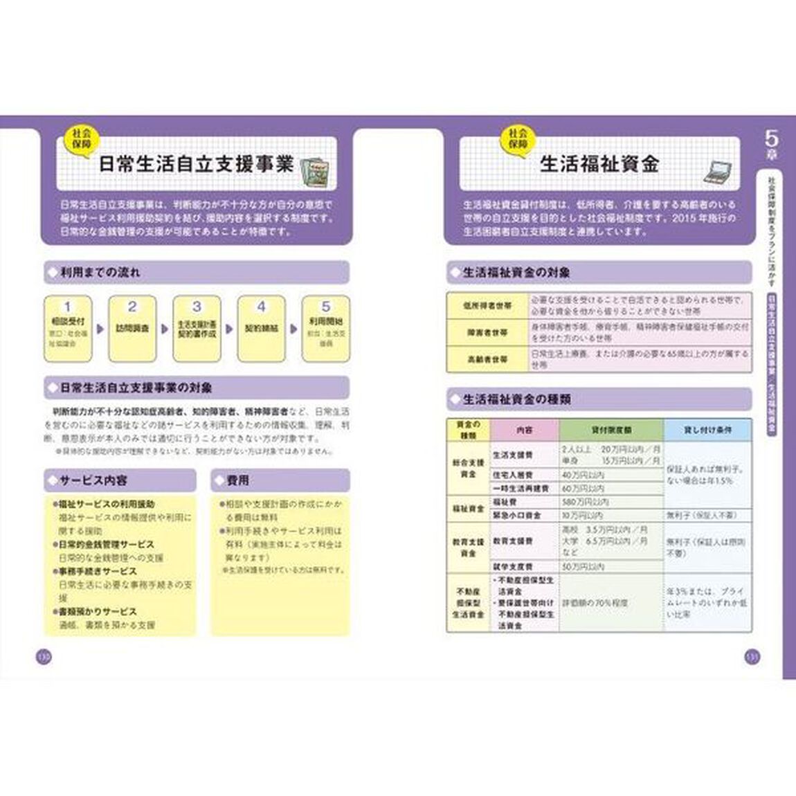現場で役立つ！ケアマネ業務ハンドブック「第３版」