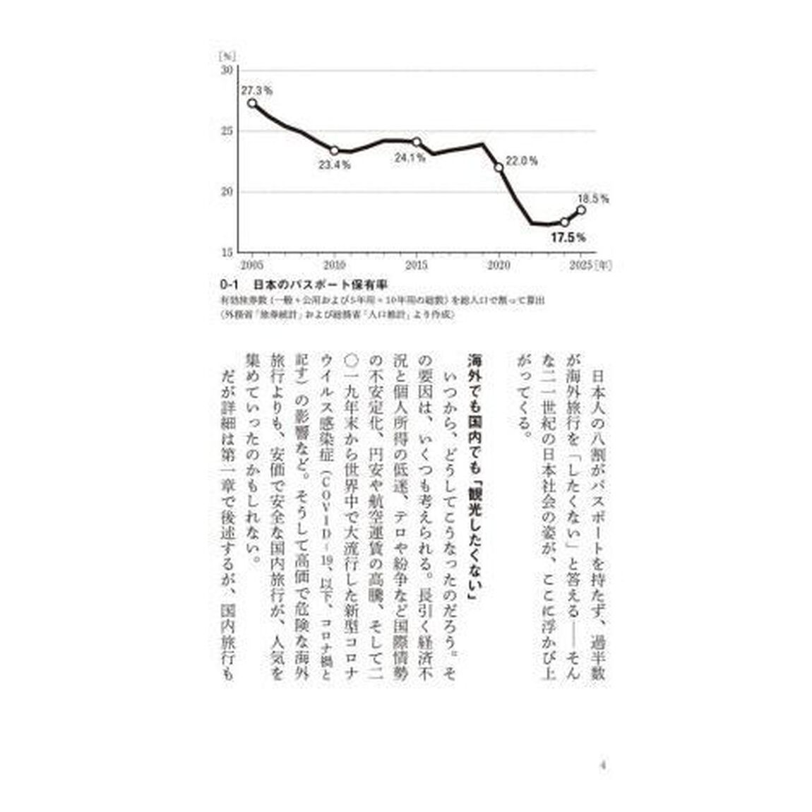 観光を忘れた日本