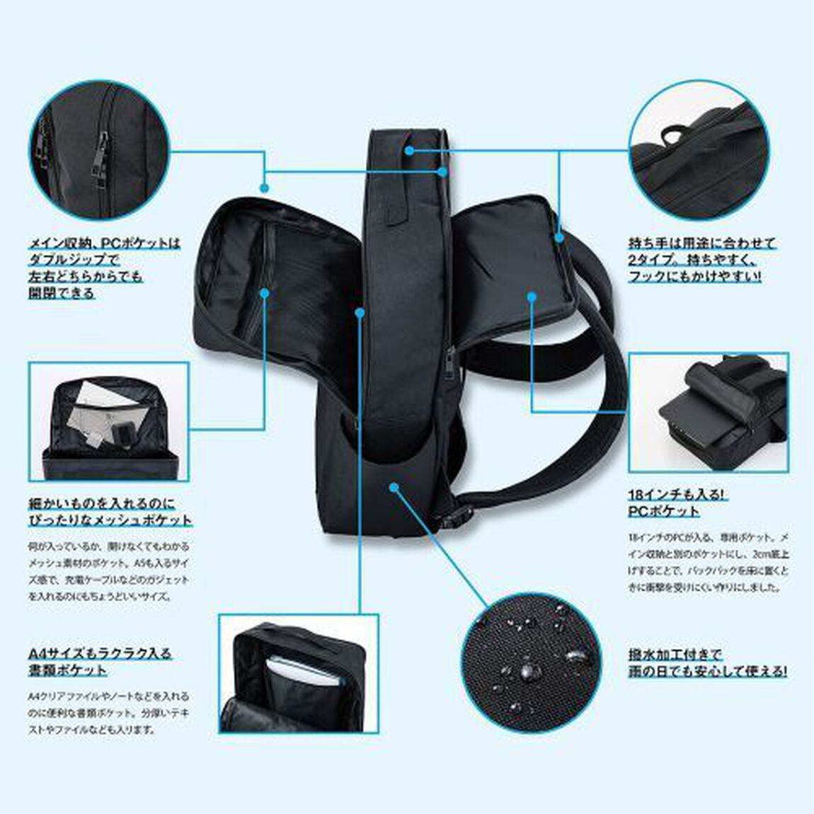 SEVENDAYZ PACK スクエアバックパックBOOK
