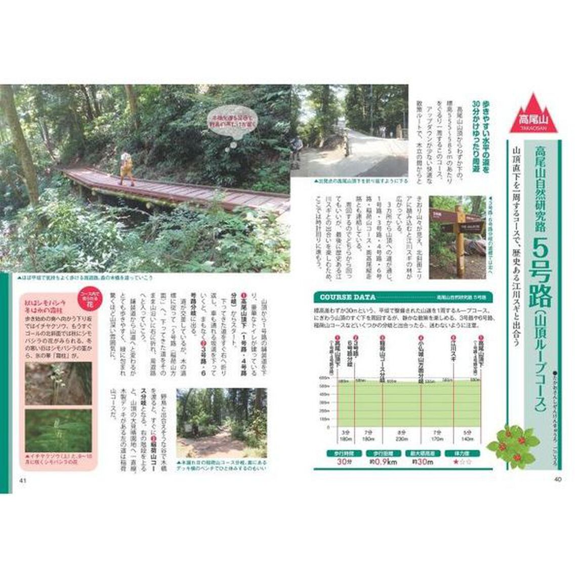 まるっと高尾山こだわり完全ガイド「改訂版」